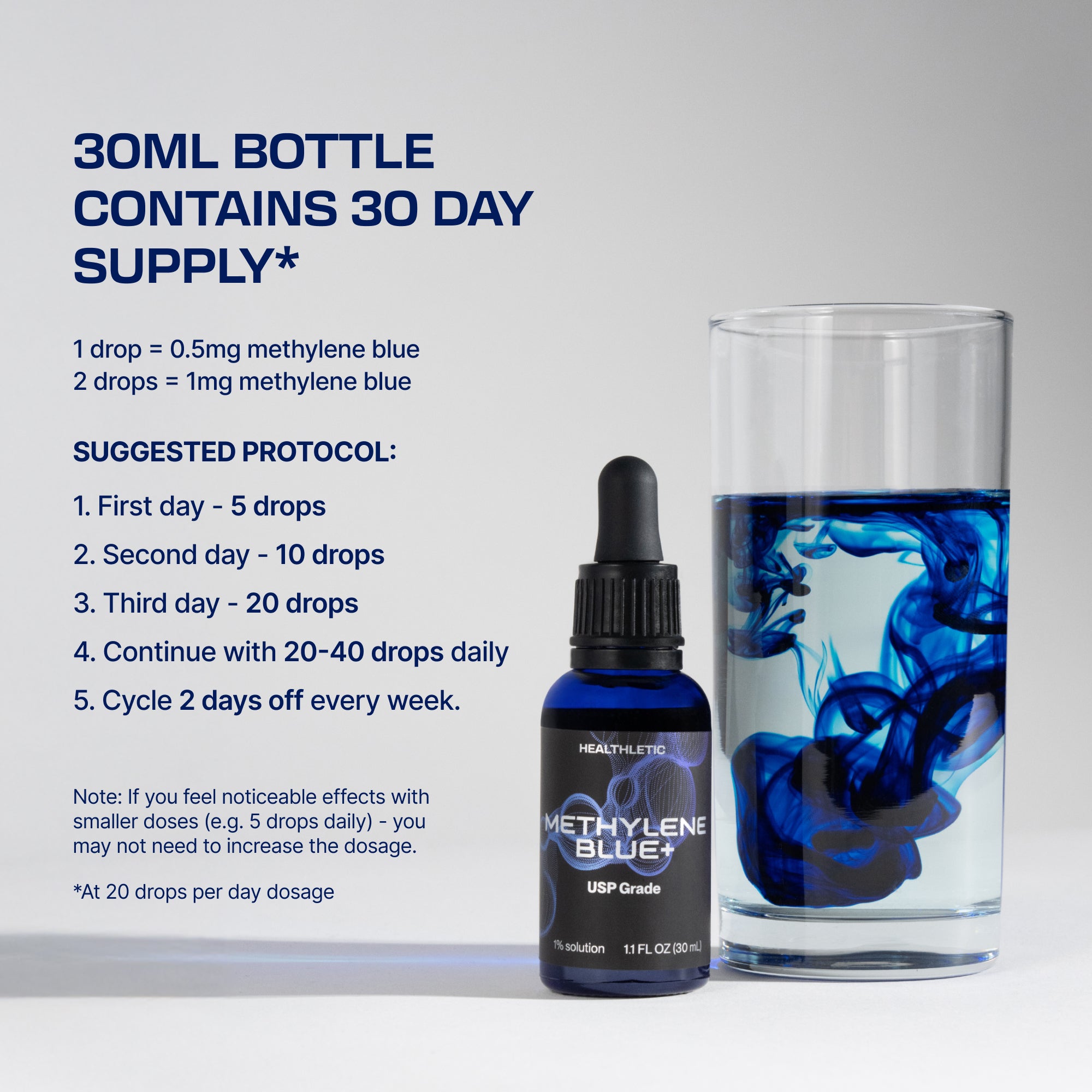 Ultimate methylene blue 1% 30mL (1.0 oz)