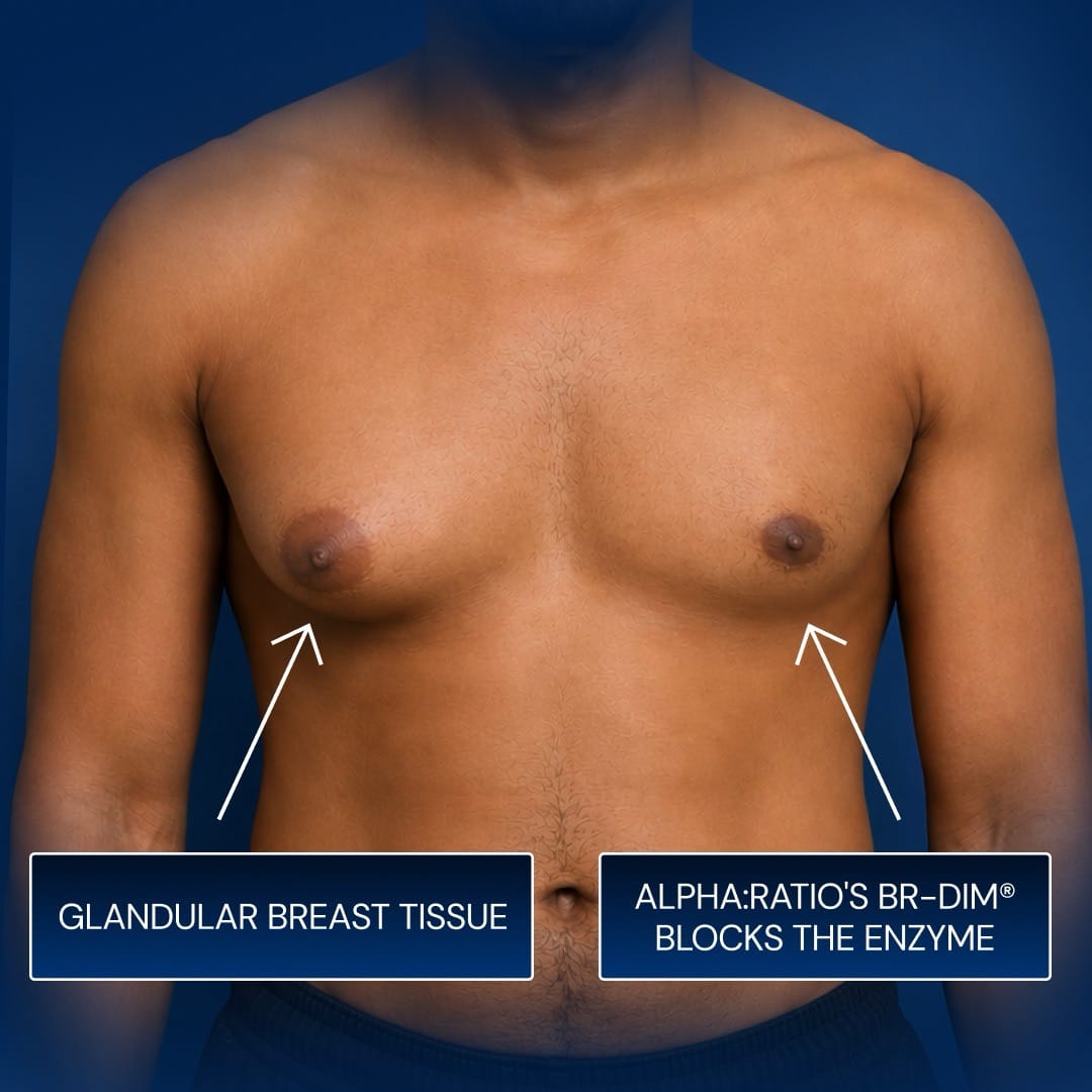 THOSE AREN'T FAT. THEY'RE BREAST TISSUE.
