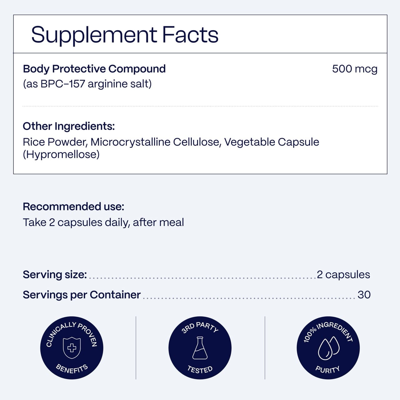Body Protection Compound (BPC-157)