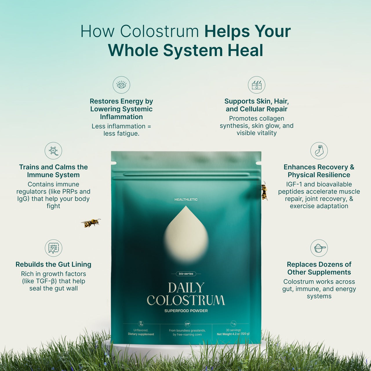 Healthletic™ Daily Colostrum 120 g. - Healthletic