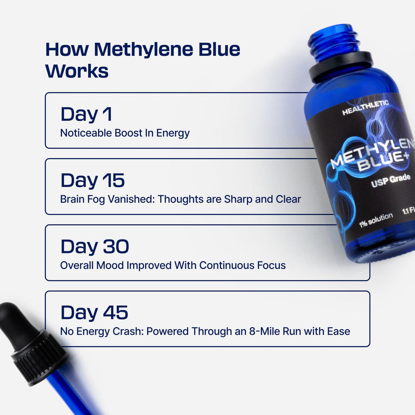ultimate methylene blue 1 30mL (1.0 oz) Healthletic