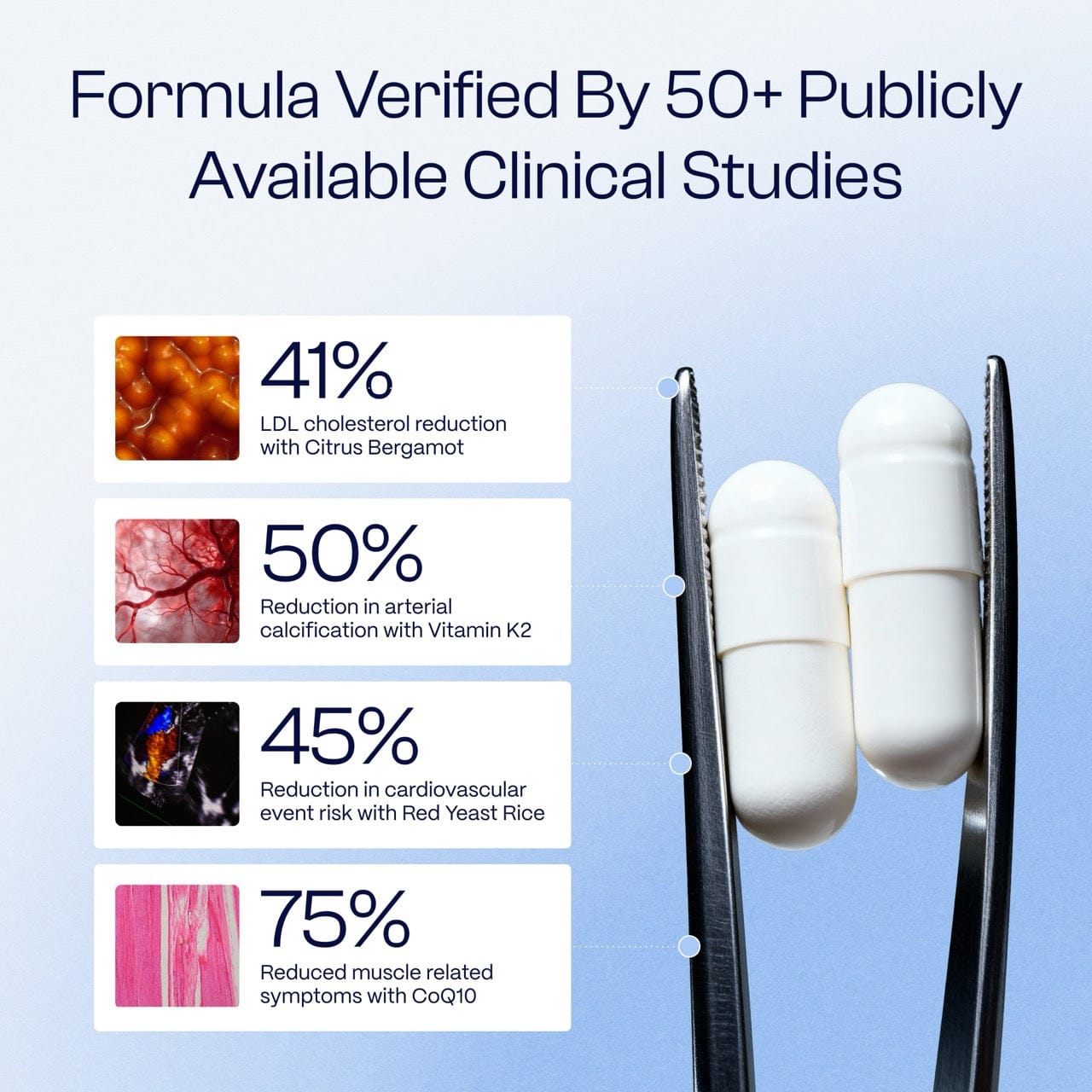 Bleu de méthylène ultime 1 % 30 ml (1,0 oz) | Offre