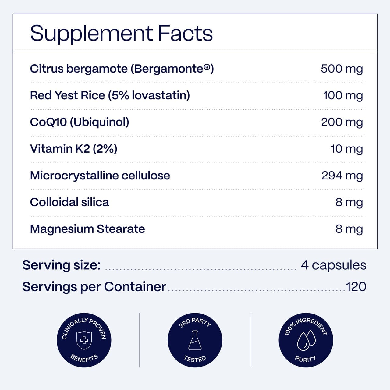 Bleu de méthylène ultime 1 % 30 ml (1,0 oz) | Offre