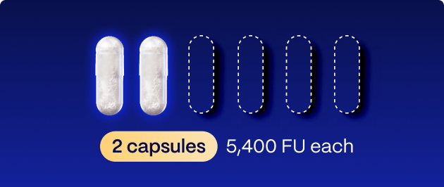 The Full Dose in Two Capsules - Not Six