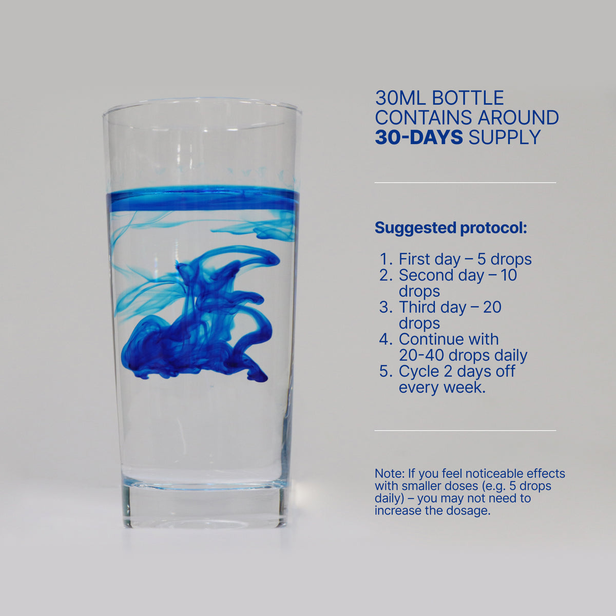 Alt Zero - Just Blues - 30mL Salts Alt Zero - Just Blues - 30mL Salts